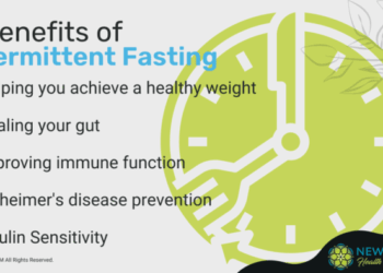 New Evidence For Intermittent Fasting: Reduce Weight and Inflammation