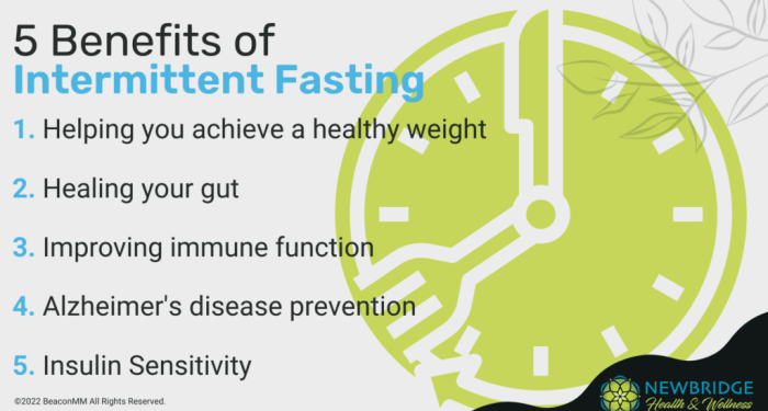 New Evidence For Intermittent Fasting: Reduce Weight and Inflammation