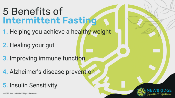 New Evidence For Intermittent Fasting: Reduce Weight and Inflammation New Evidence For Intermittent Fasting: Reduce Weight and Inflammation