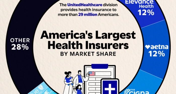 Mapped: The Growth in U.S. House Prices by State in 2024