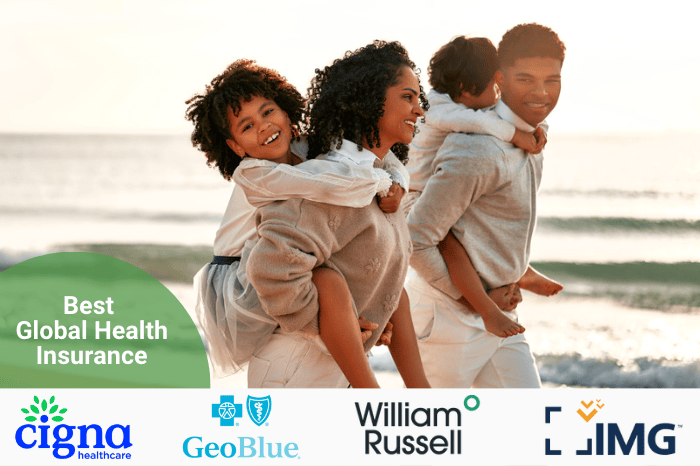 Health Insurance in Morocco for Foreigners and Expats Health Insurance in Morocco for Foreigners and Expats