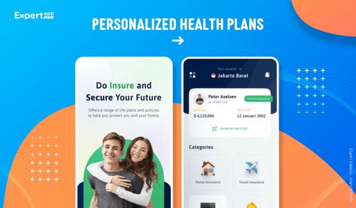 How to Build a Personalized Digital Health Plan: A Comprehensive Guide ... How to Build a Personalized Digital Health Plan: A Comprehensive Guide ...