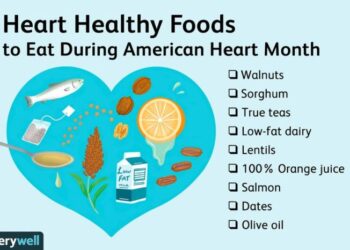 9 best foods for Healthy heart | Nutritional supplements, Best foods ...