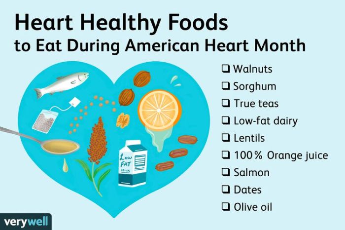 9 best foods for Healthy heart | Nutritional supplements, Best foods ... 9 best foods for Healthy heart | Nutritional supplements, Best foods ...