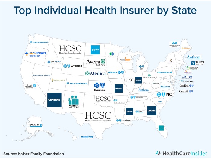 Marketplace Insurance vs. Private Health Insurance Plans Marketplace Insurance vs. Private Health Insurance Plans